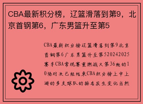 CBA最新积分榜，辽篮滑落到第9，北京首钢第6，广东男篮升至第5