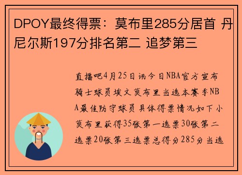 DPOY最终得票：莫布里285分居首 丹尼尔斯197分排名第二 追梦第三